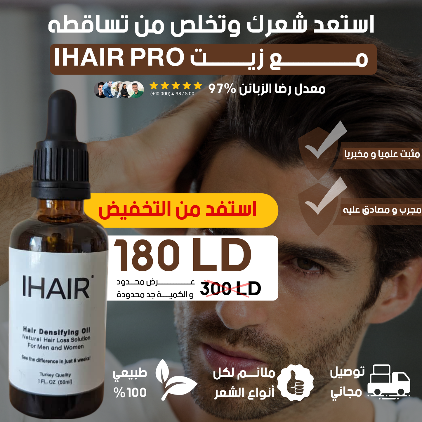 ihair pro-السيروم التركي لتساقط الشعر و فراغات اللحية